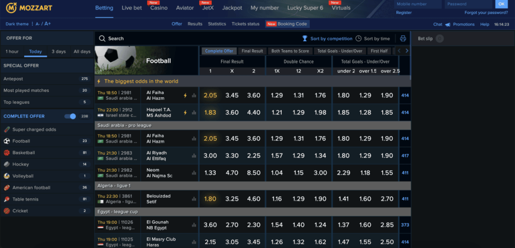 Mozzart Kenya Betting Odds