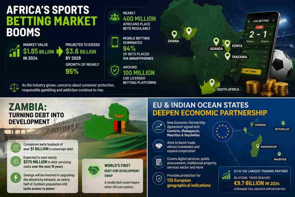 Africa sports betting market growth infographic showing betting statistics, Zambia debt-for-development initiative and EU economic partnership with Indian Ocean states